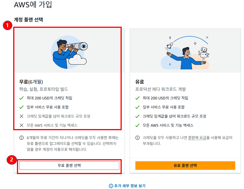 계정 플랜 선택 화면